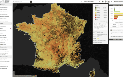 Nos données pour le collectif