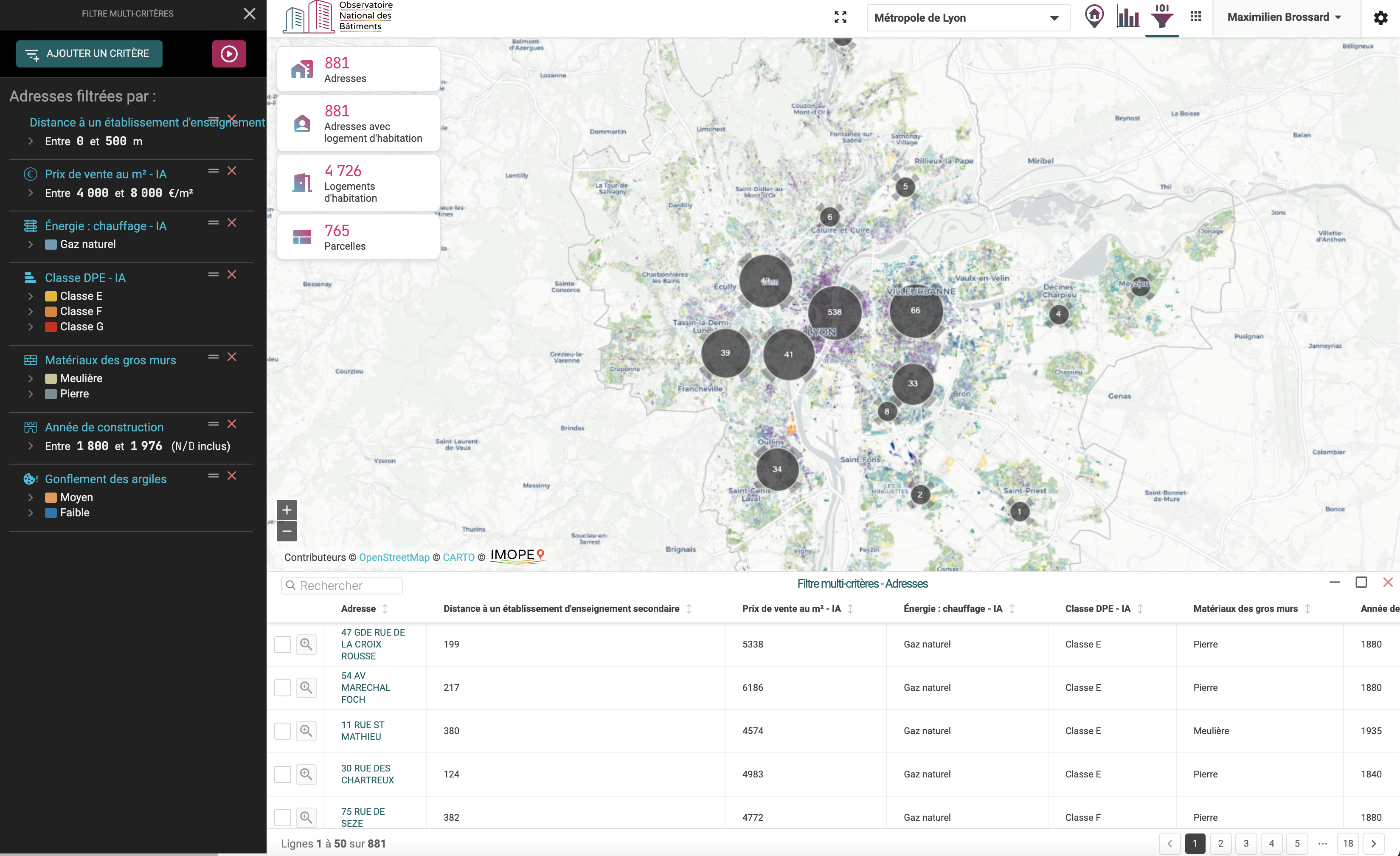 Module de ciblage ONB+