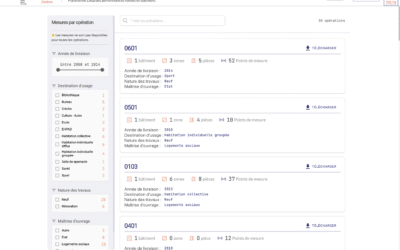 U.R.B.S a développé un observatoire national des performances réelles des bâtiments pour le Cerema
