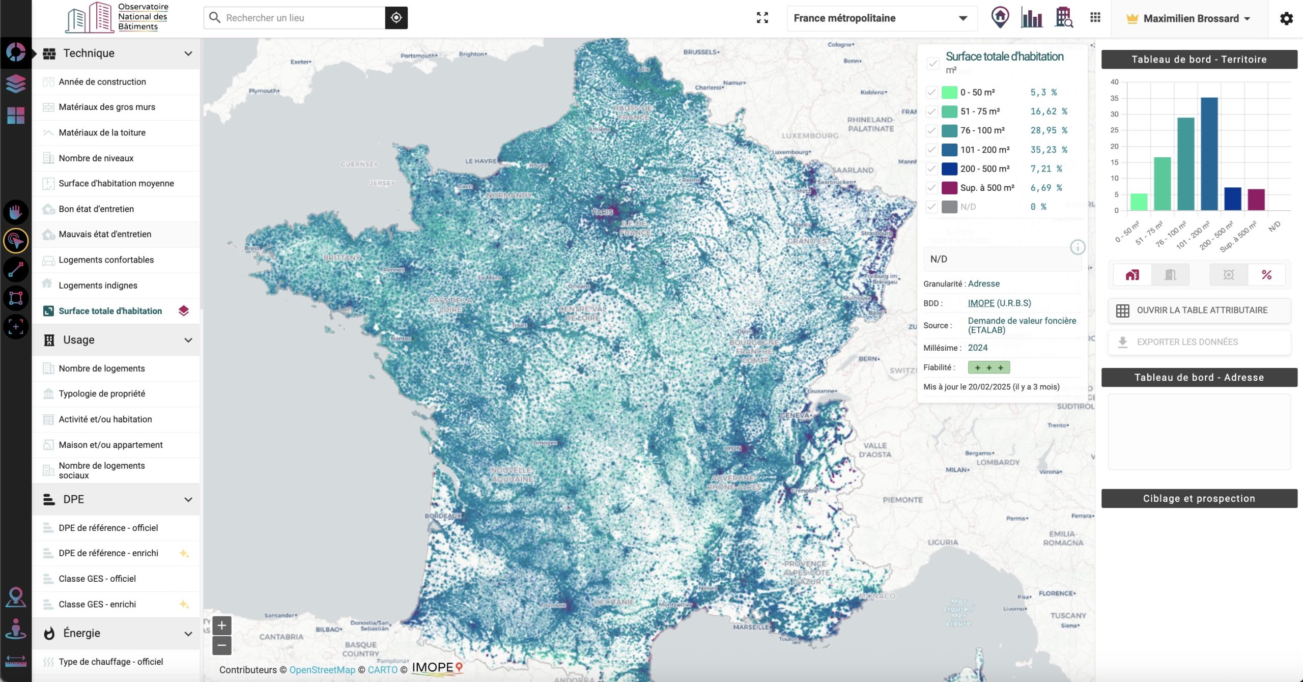 Plateforme ONB+ — Surface par habitant