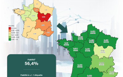 Le seul modèle DPE publié, validé par les pairs et amélioré chaque année