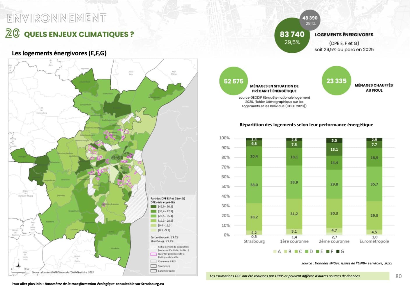 Extrait de l'Atlas 2026 de l'Eurométropole de Strasbourg — logements énergivores, carte et chiffres clés, source IMOPE ONB+ Territoire